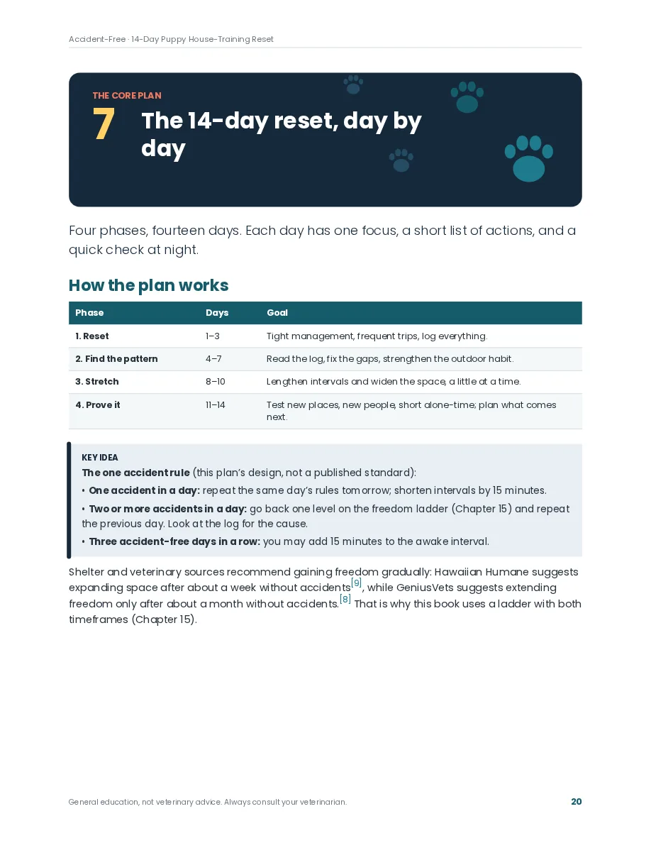 Accident-Free preview page: Inside: a core plan page